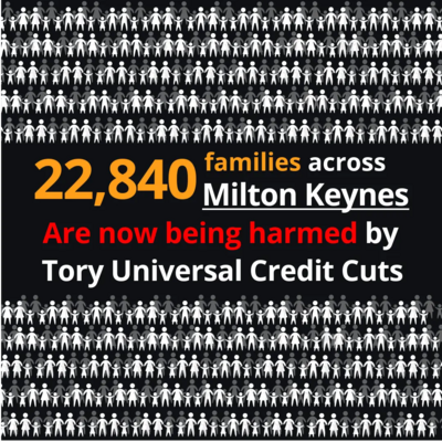 Conservative Universal Credit Cuts