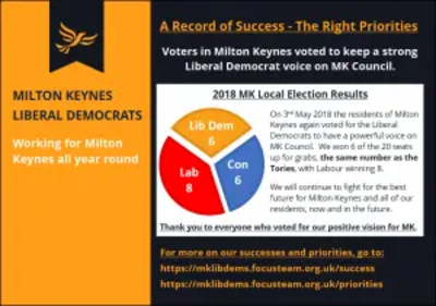 org.uk/files/2018/05/MK-Local-Election-2018-Resultsv3-300x211.png