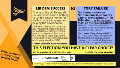 org.uk/files/2021/04/Lib-Dem-Success-Vs-Tory-Failure-1-1024x576.jpg